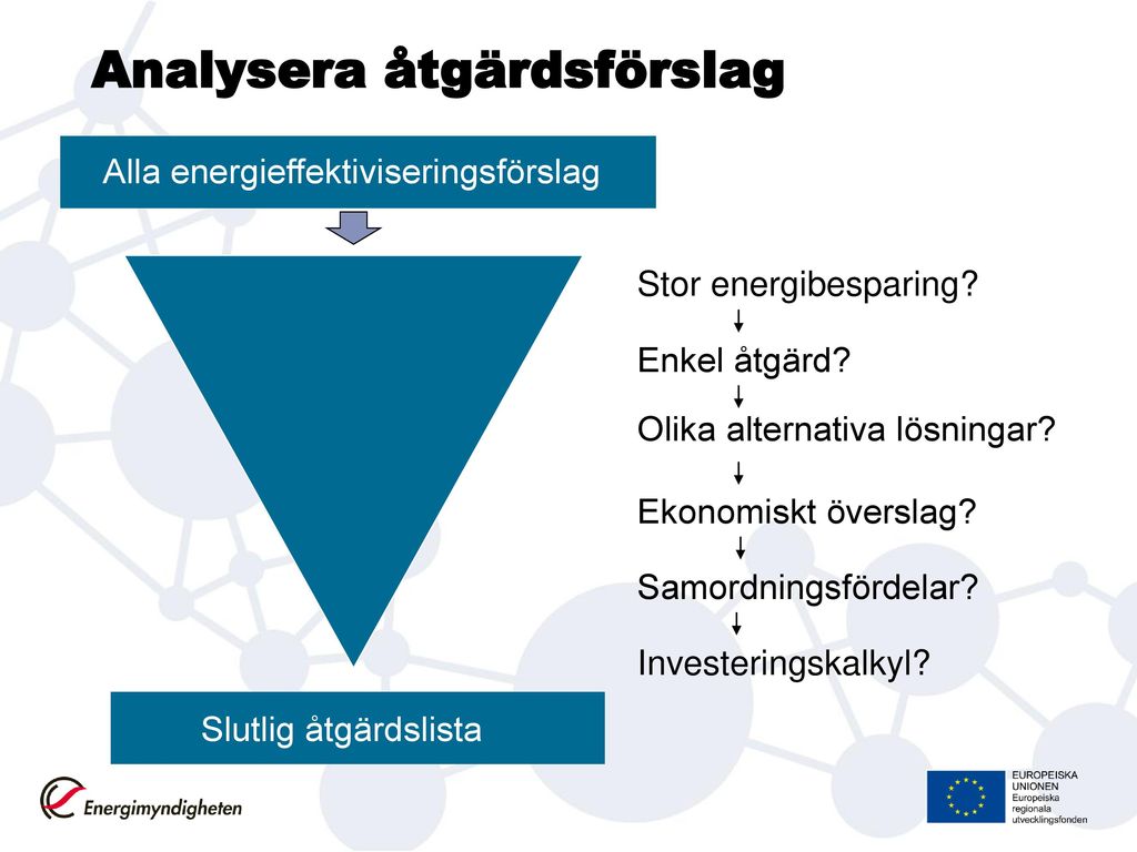 Gotlands Energieffektiviseringsn Tverk Ppt Ladda Ner